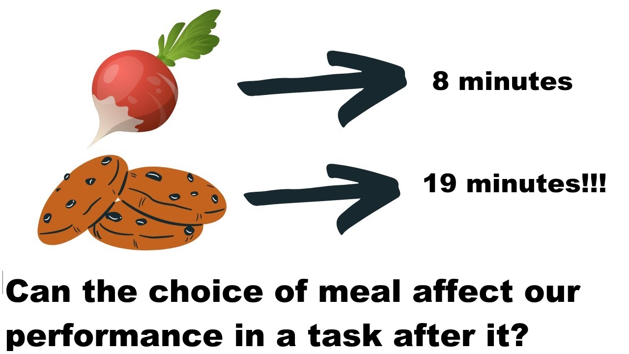 Can the choice of meal affect our performance in a task after it?